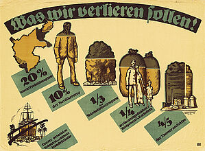 Louis Oppenheim, Propaganda Poster against the Treaty of Versailles, 1919. Louis Oppenheim, Propaganda Poster against the Treaty of Versailles, 1919. (Inv.Nr. 1988/1942)